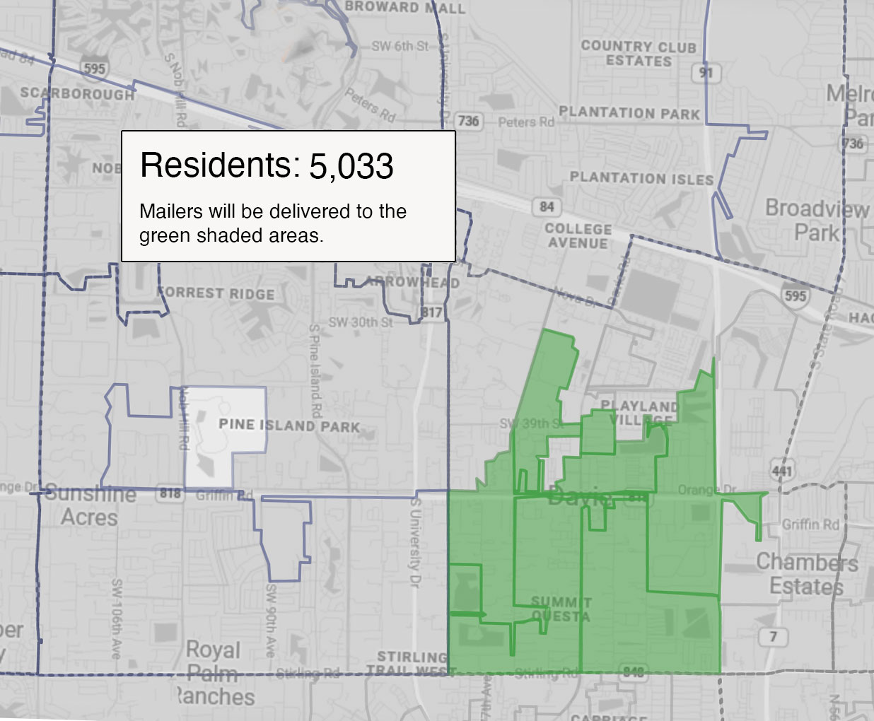 Davie Business Mailers