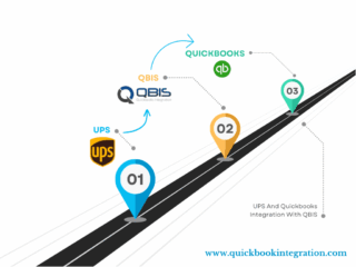 UPS_Quickbooks_Integration_with_QBIS-2